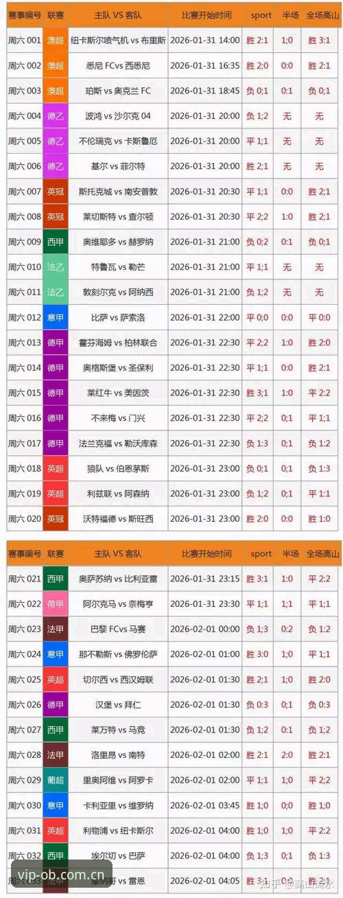 OB体育官方平台2026最新版本 OB体育在线2026最新动态:OBS登录入口与赛事数据统计全面升级
