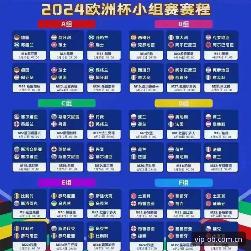 OB体育下载专区 阿斯顿维拉欧联杯夺冠全记录:赛事回顾与OB体育观赛实用指南